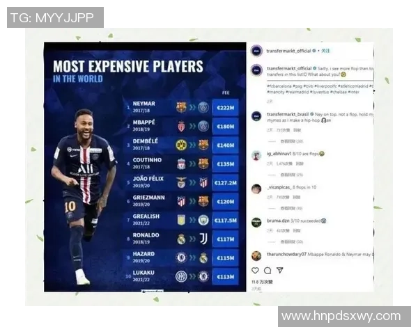 全球足球球星转会市场历史最高价格前十名榜单揭秘