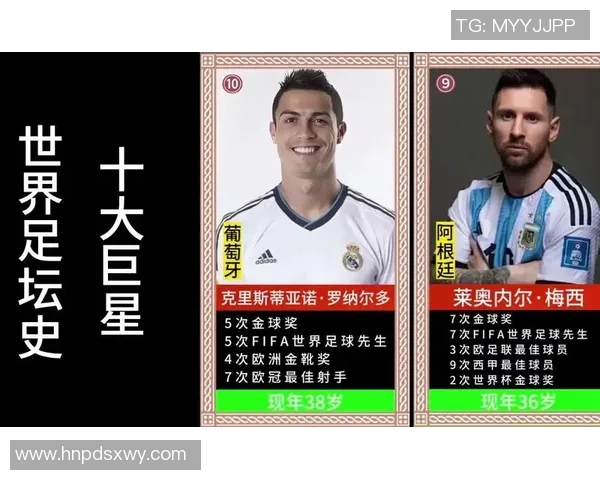 历代足球巨星排名解析 谁是历史上最伟大的球员 历代足球巨星排名解析 谁是历史上最伟大的球员